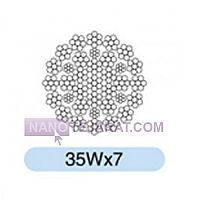 سیم بکسل سیم بکسل